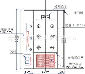 风淋室的特点图解说明及技术参数！----百科净化科技