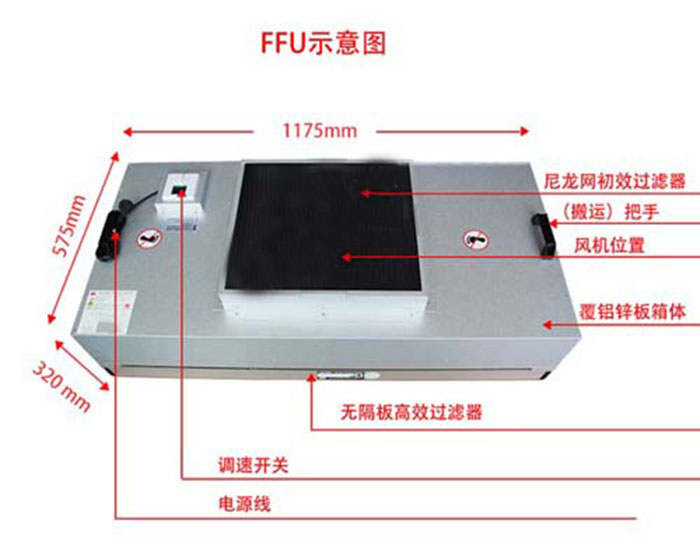 ffu过滤单元群控系统线路安装指导